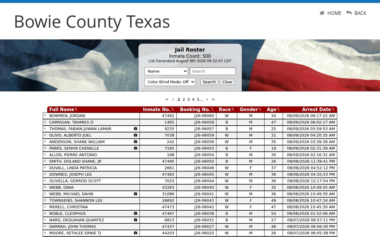 Bowie County arrest search and official jail roster